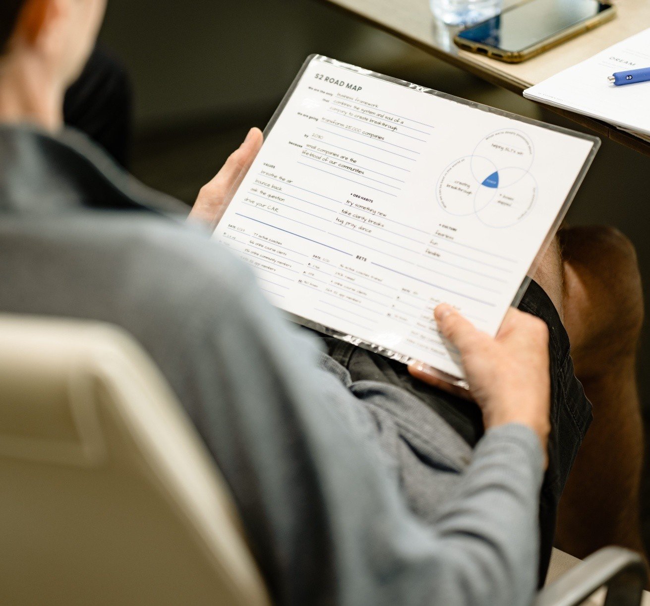 S2 Road Map Laminated